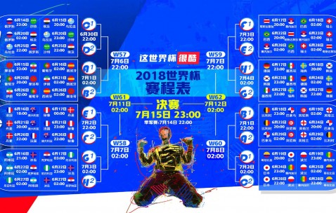 开云体育官网-波兰力克澳大利亚，内马尔状态火热主导B组焦点战